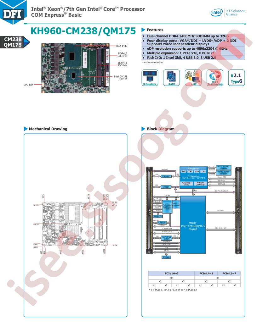 KH960-CM238BS-1505M