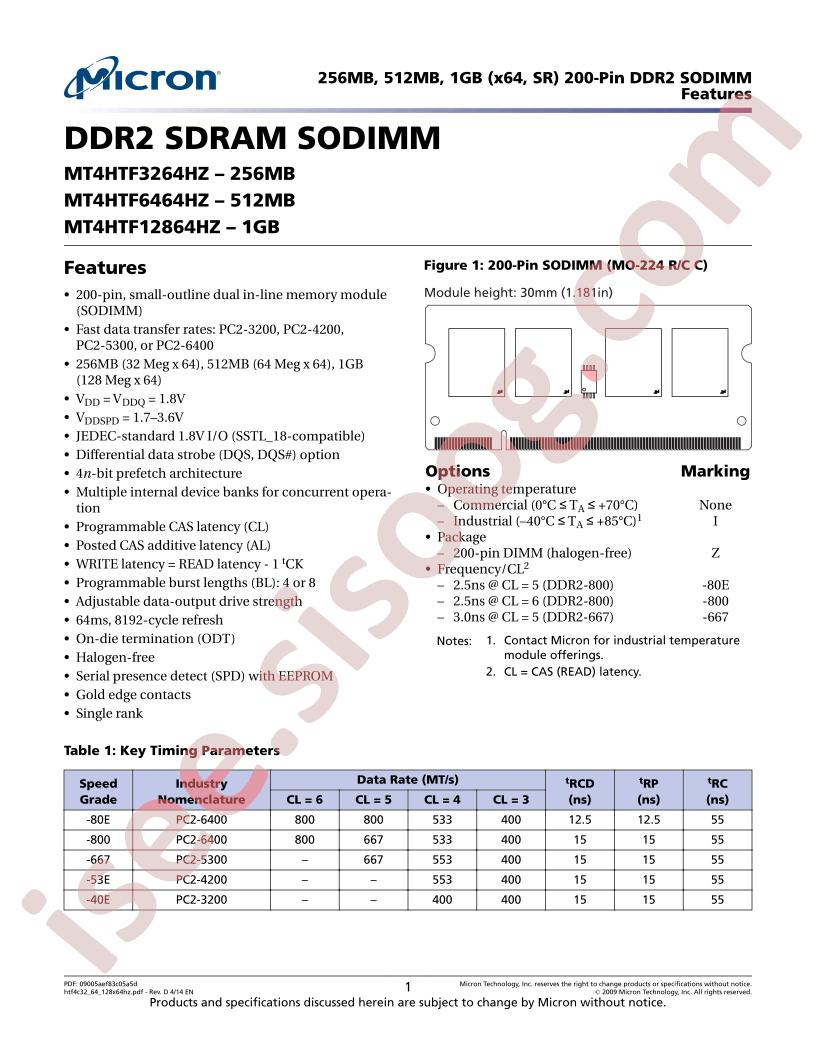 PC2-6400