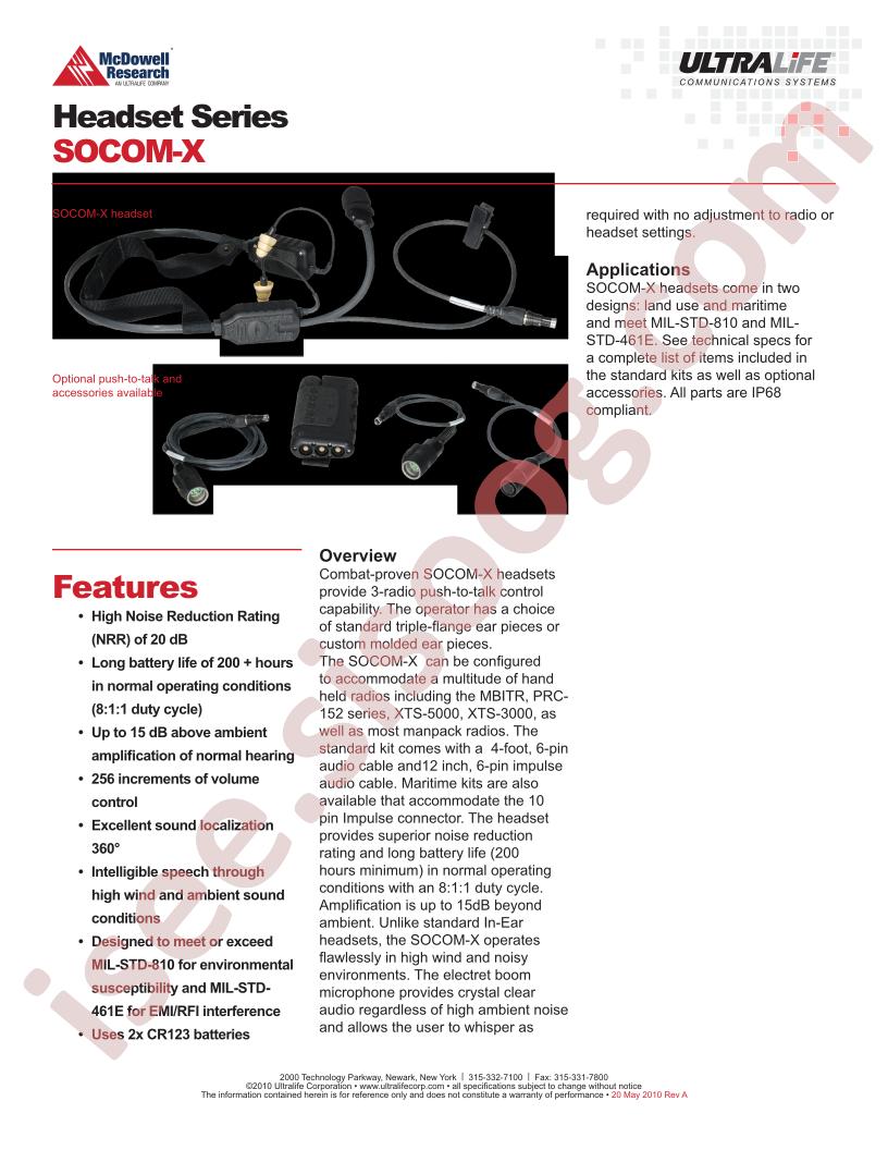 SOCOM-X