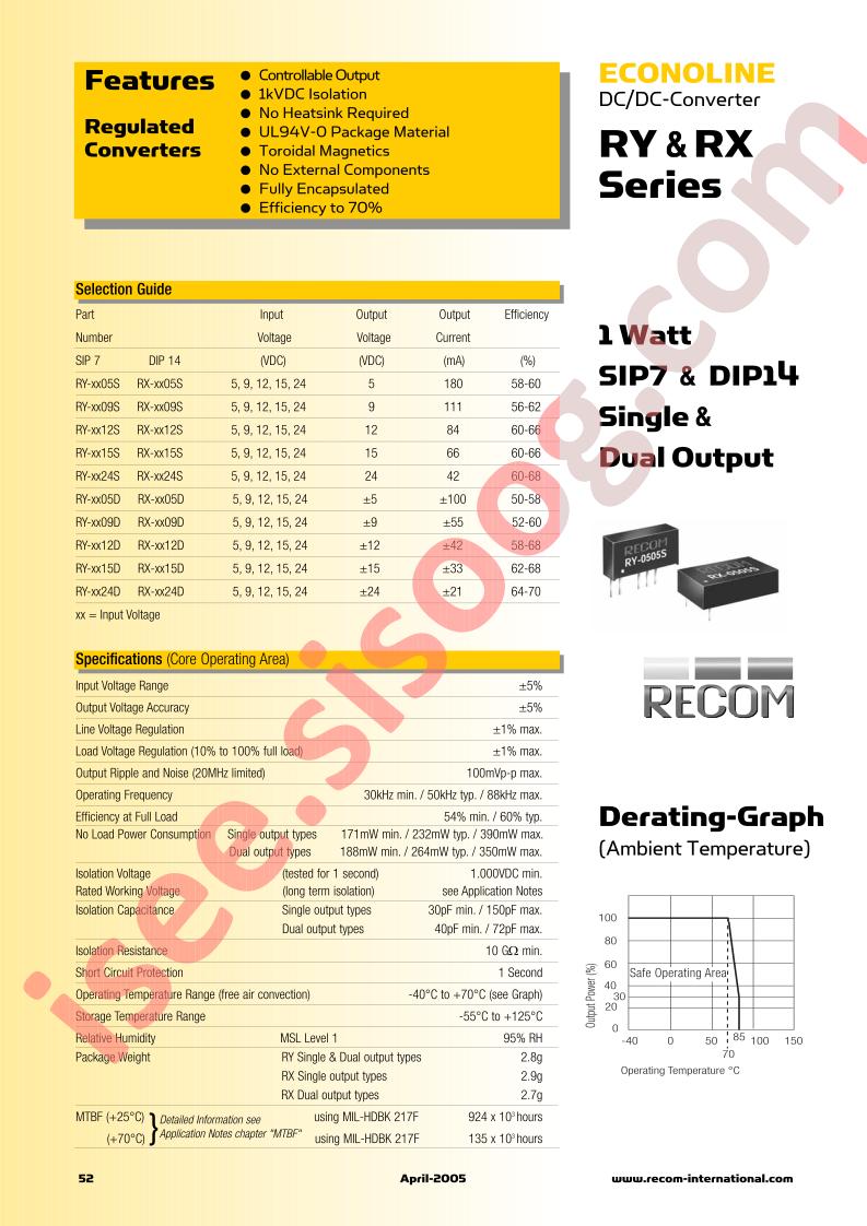 RY-1205S