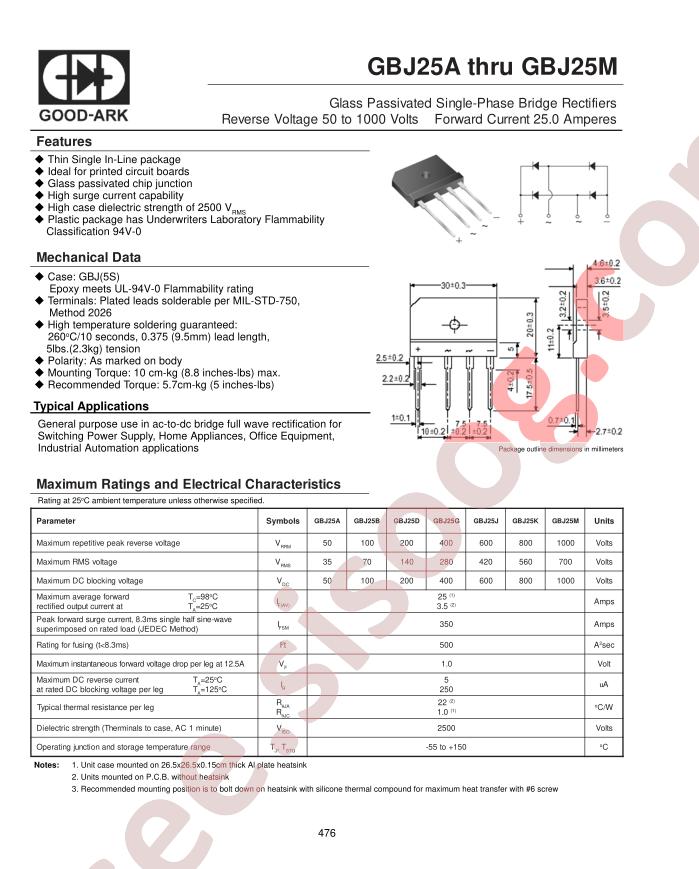 GBJ25A_15