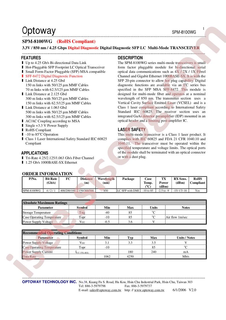 SPM-8100WG