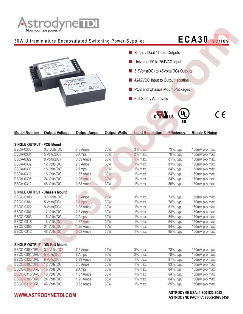 ESCA-0300