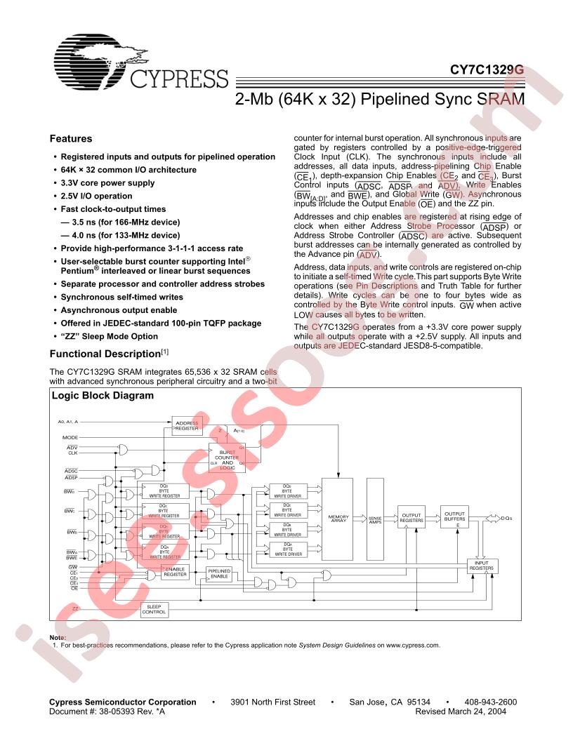 CY7C1329G