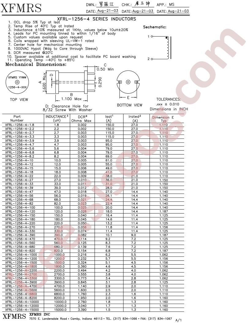 XFRL-1256-4-10000