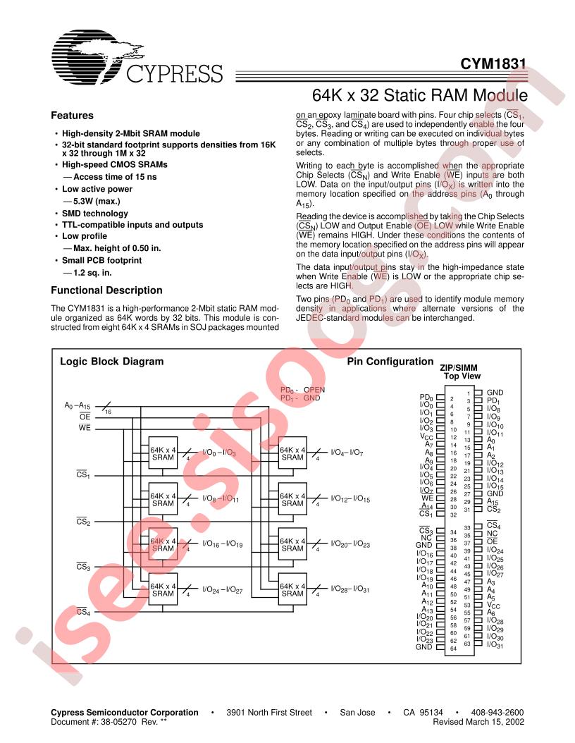 CYM1831PY-45C