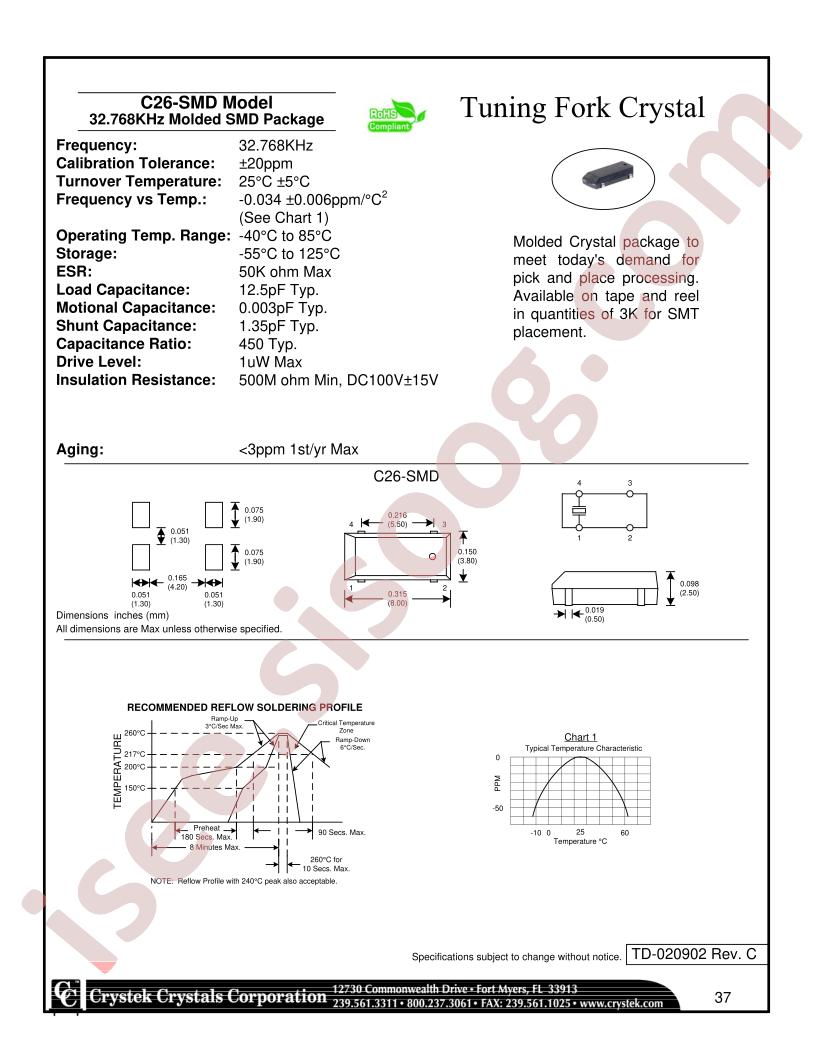 C26-SMD