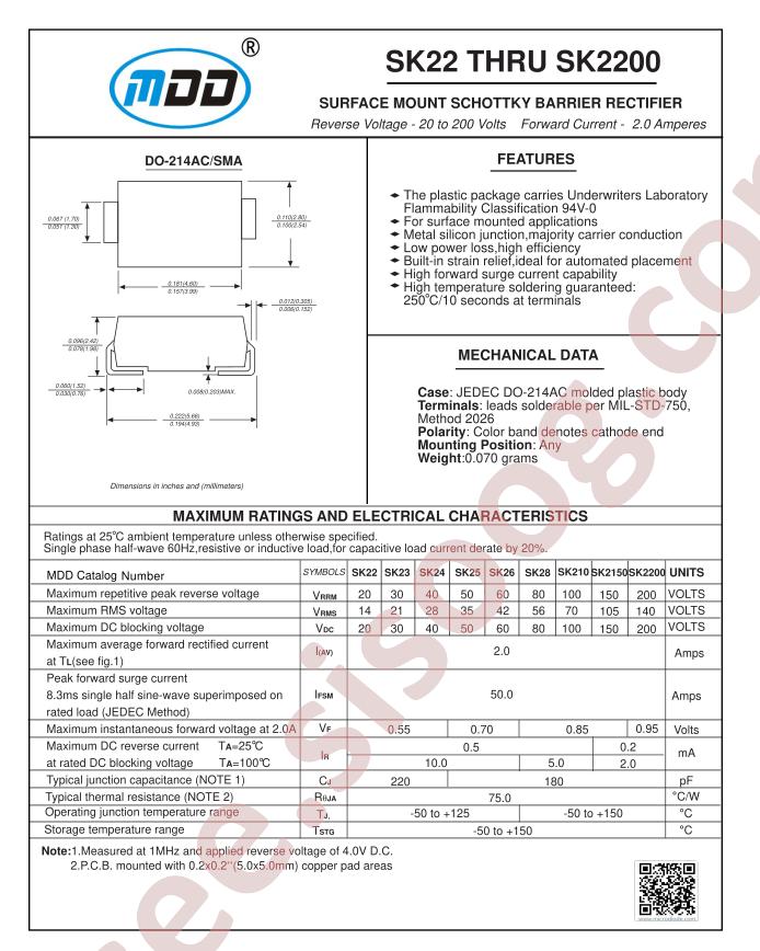 SK2200