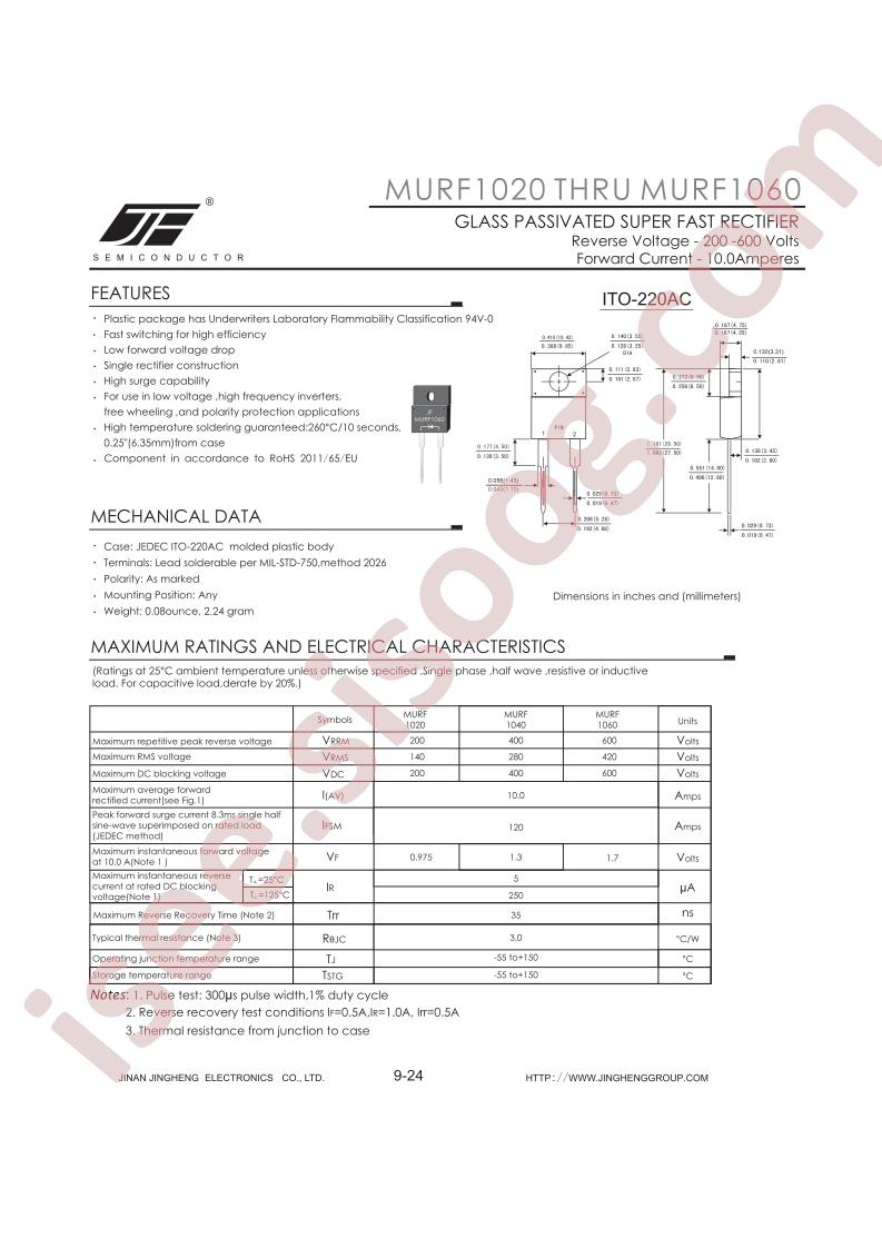 MURF1020