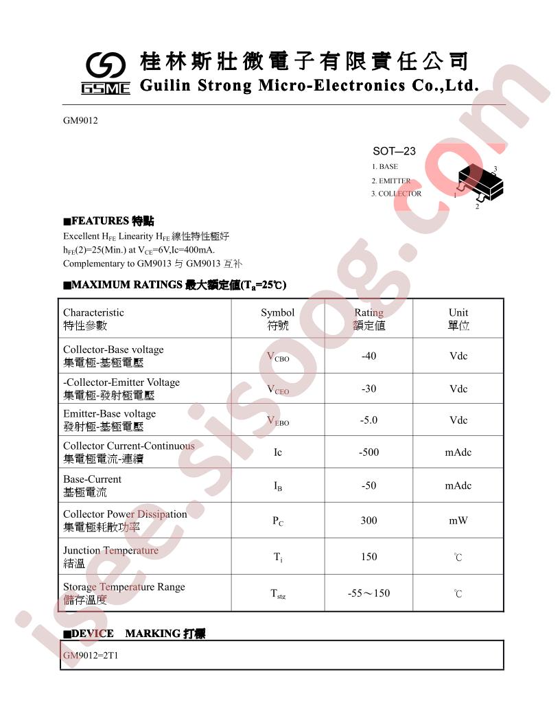 GM9012