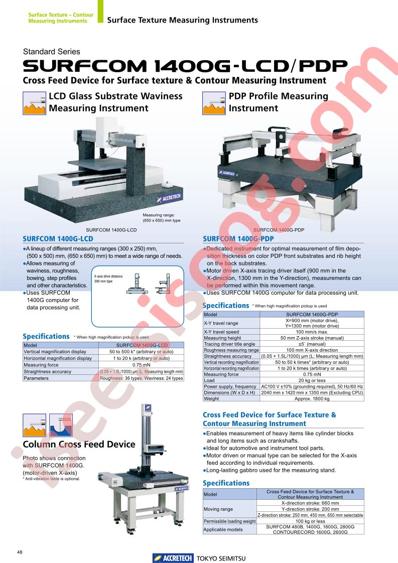 SURFCOM1400G-PDP