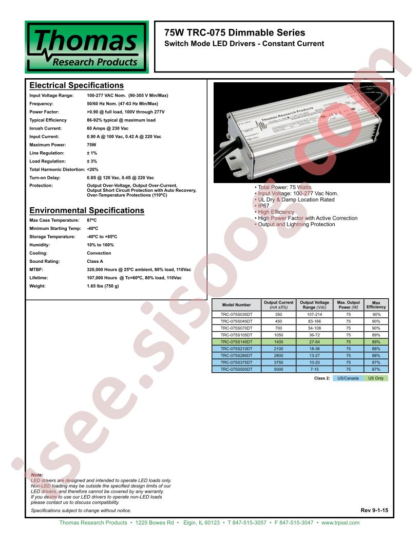 TRC-075D