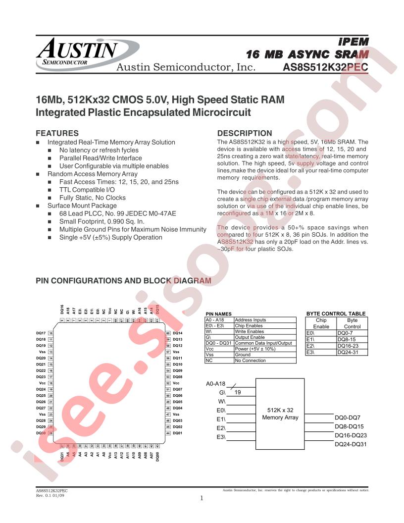 AS8S512K32PEC
