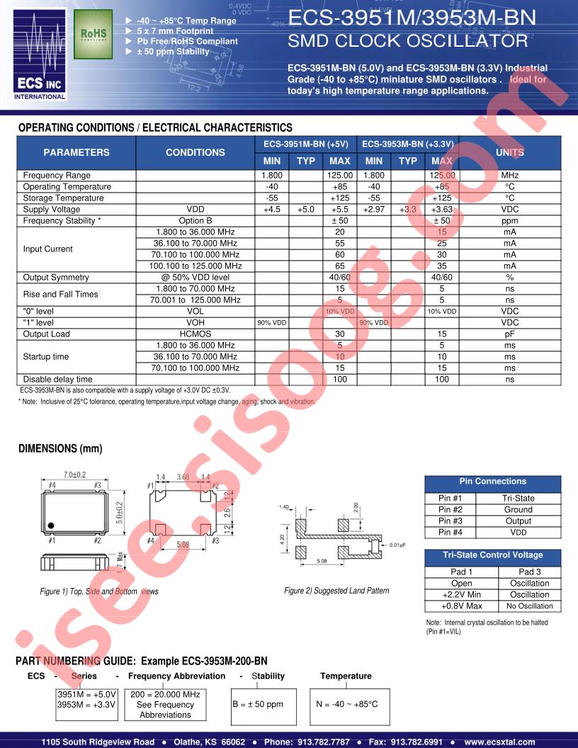 ECS-3951M-BN