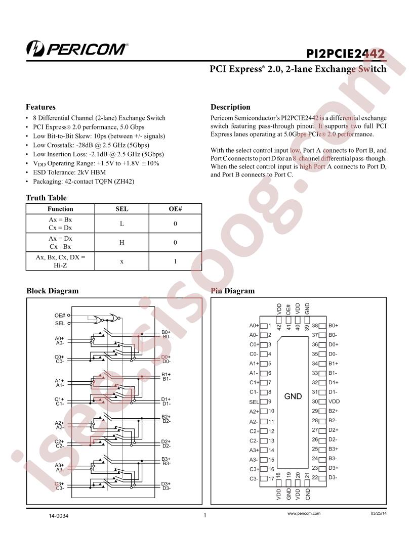 PI2PCIE2442