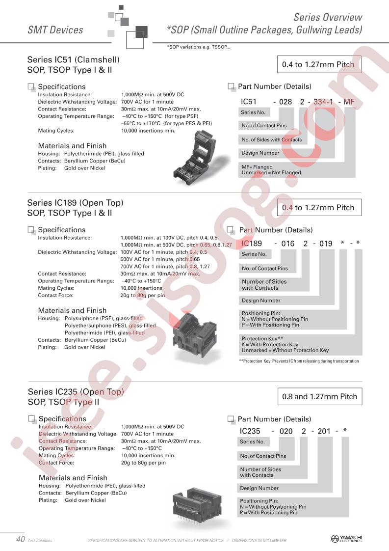 IC51-1035KS-15187