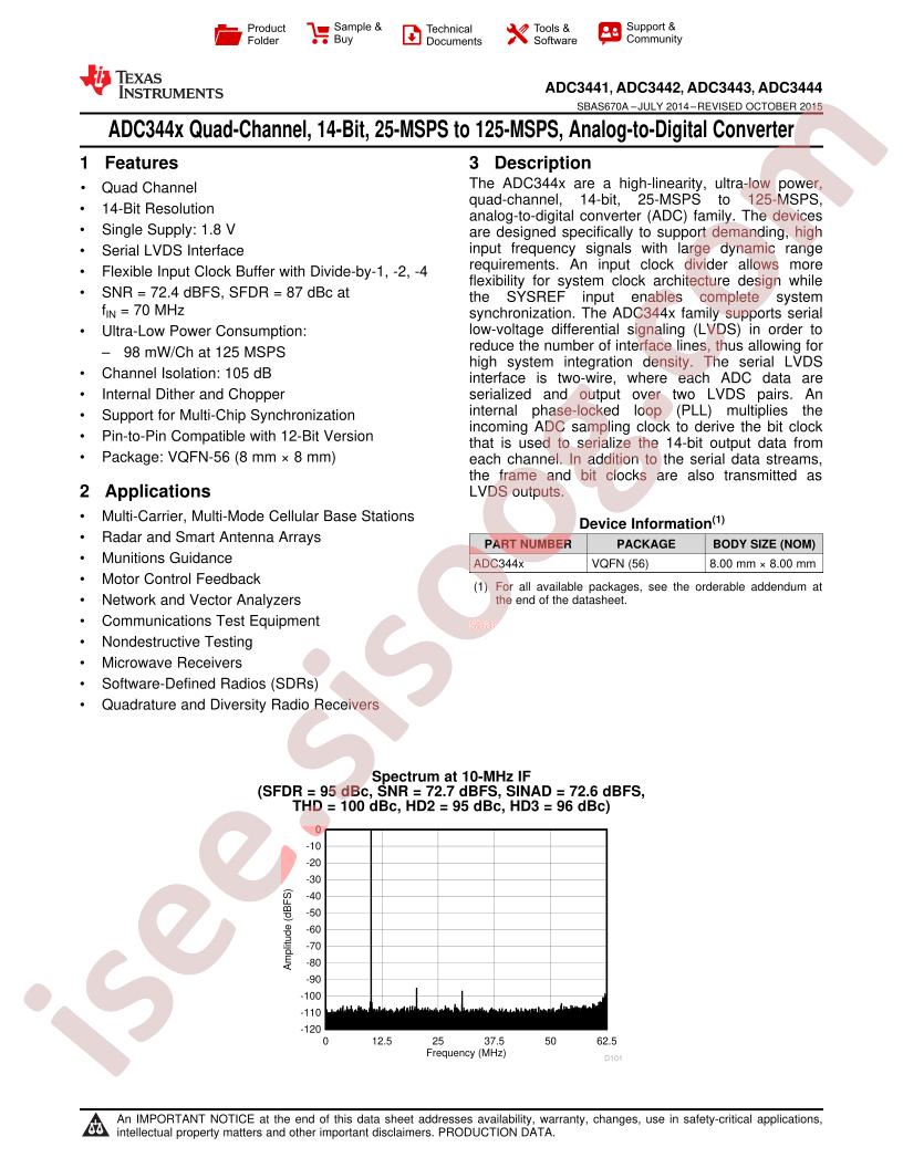 ADC3444IRTQ25