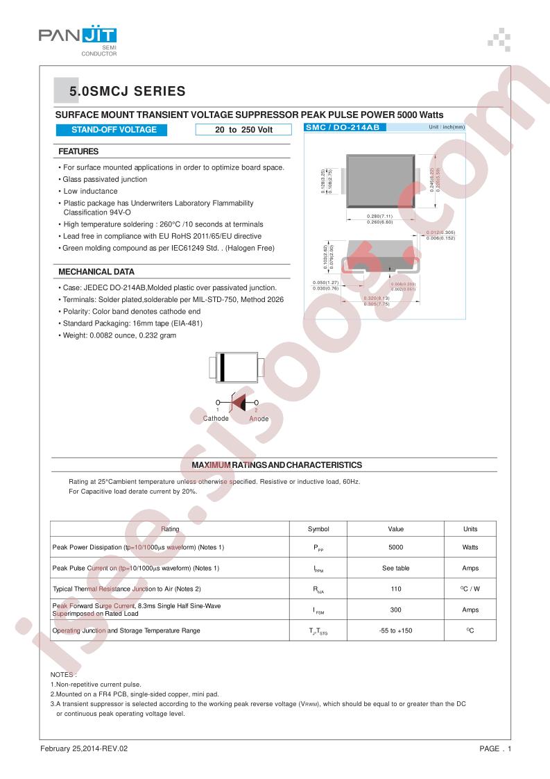 50SMCJ36A
