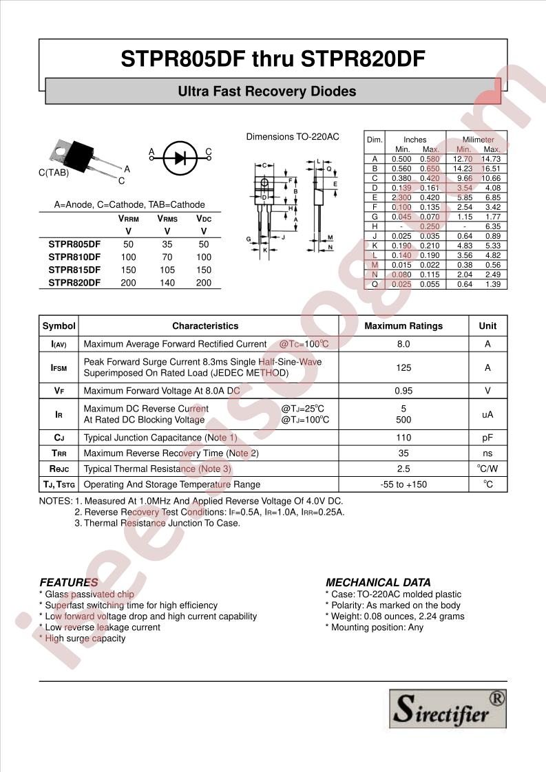 STPR805DF