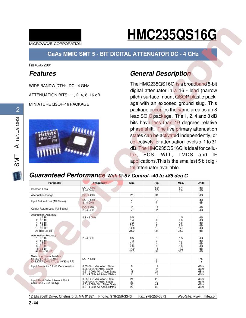 HMC235QS16G