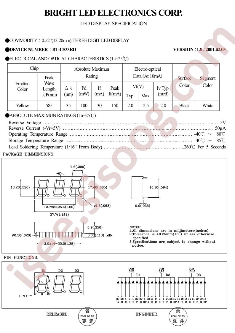 BT-C533RD