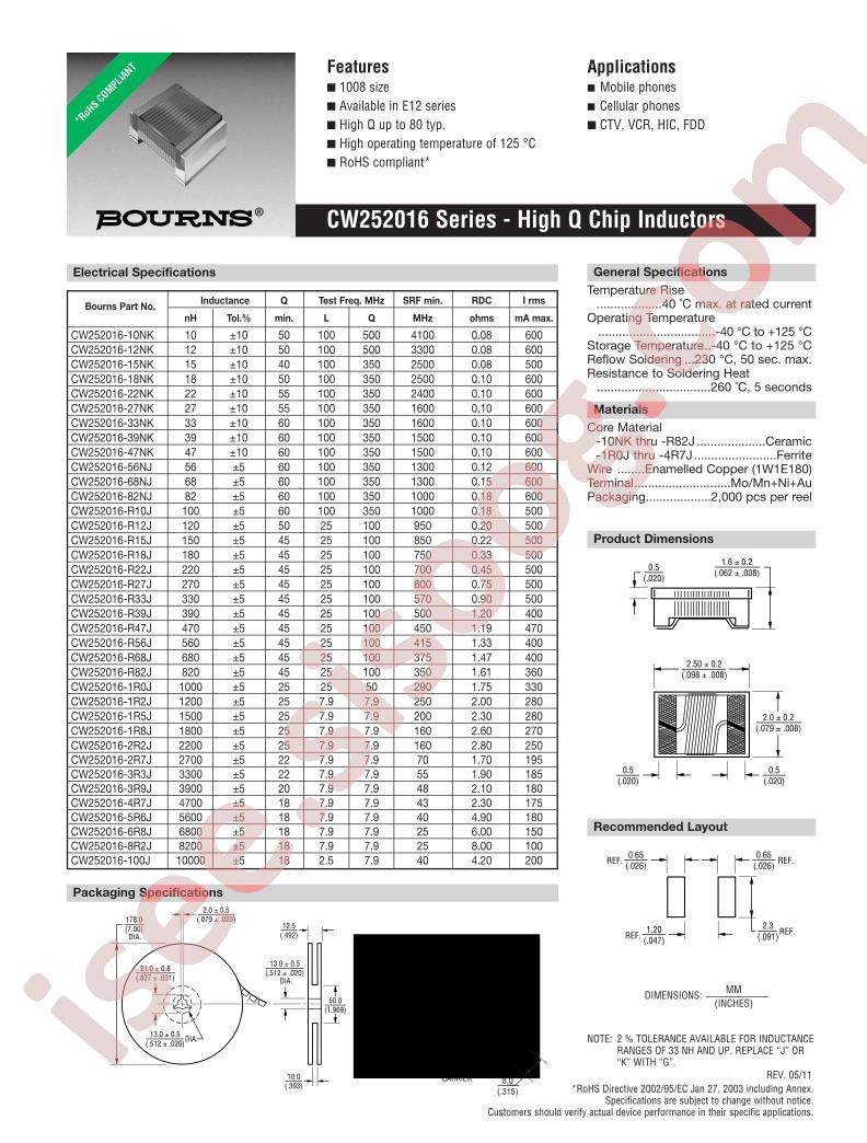 CW252016-R27J