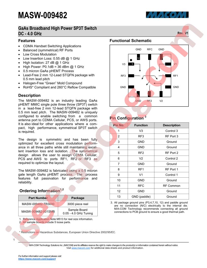 MASW-009482-001SMB