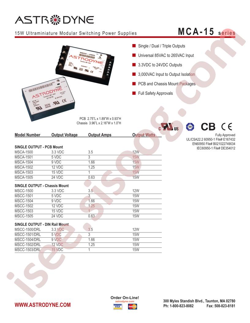 MSCA-1505