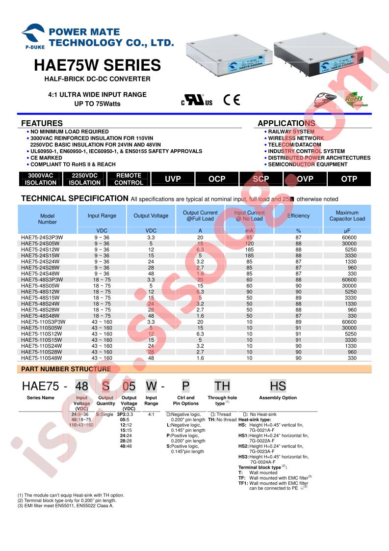HAE75W_14