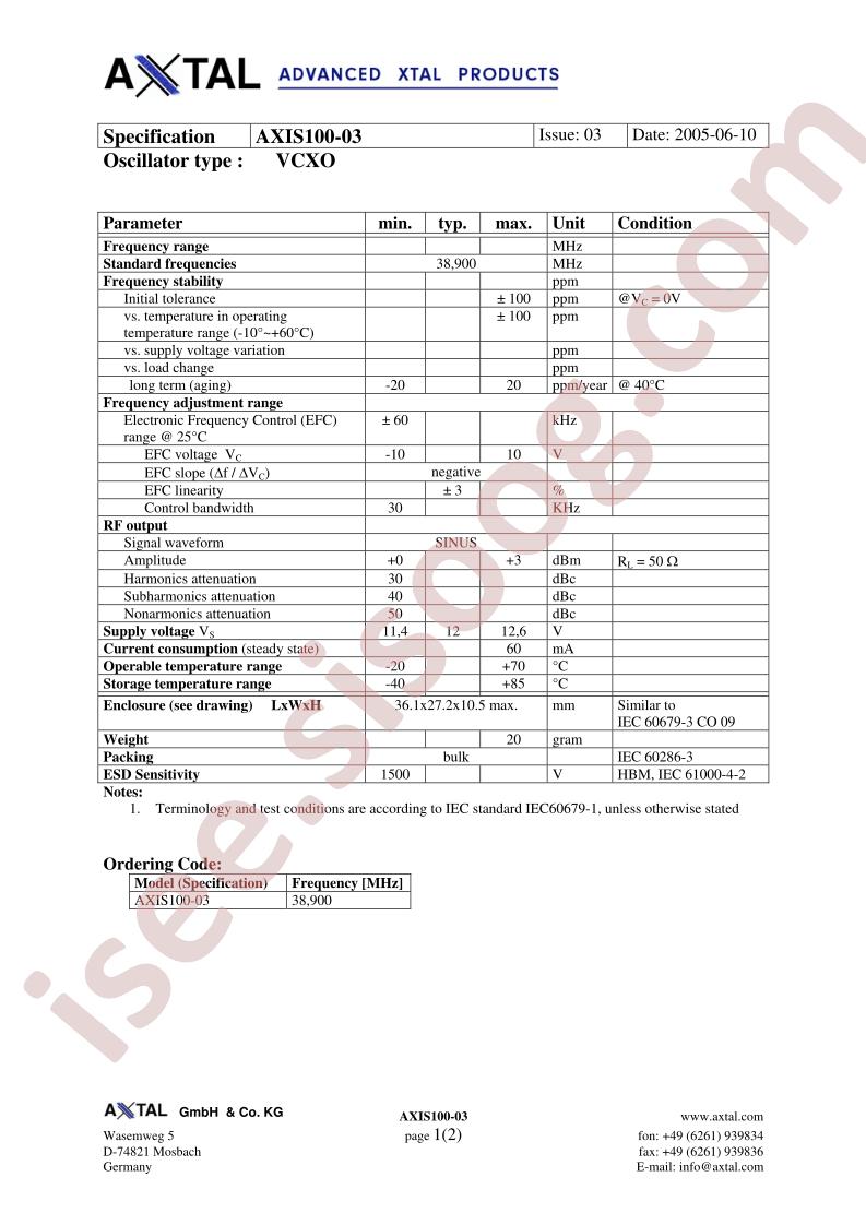AXIS100-03