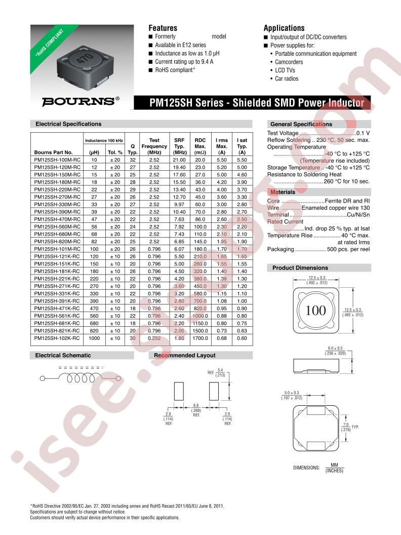 PM125SH-102K-RC