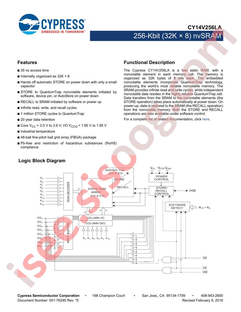 CY14V256LA-BA35XI