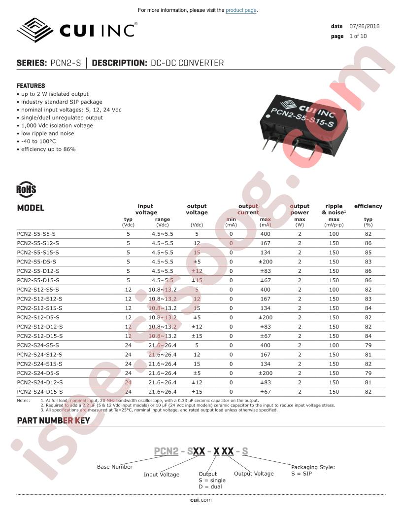 PCN2-S12-D12-S