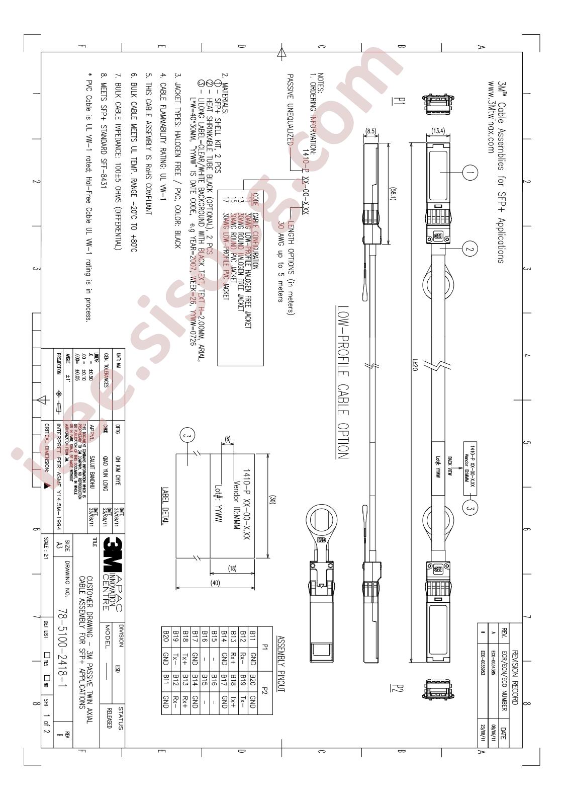 ECO-0034385