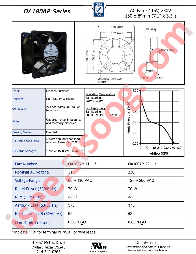 OA180AP