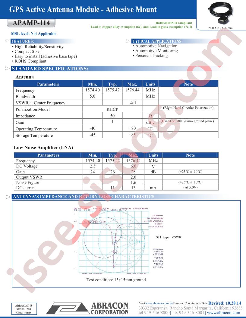 APAMP-114