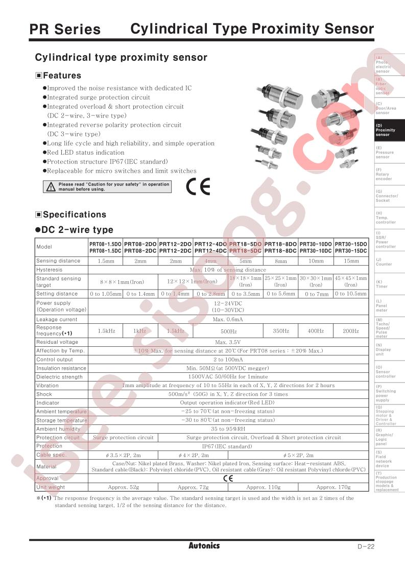 PR18-8DN2