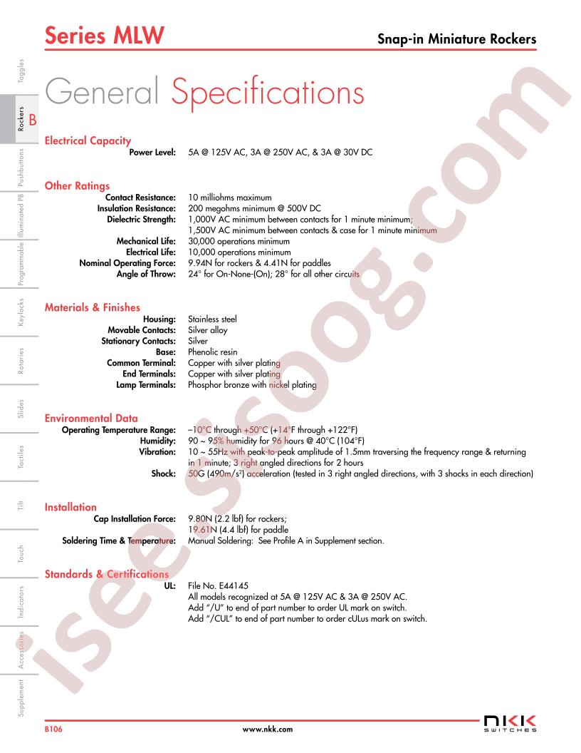 MLW3028-12-RB-1A