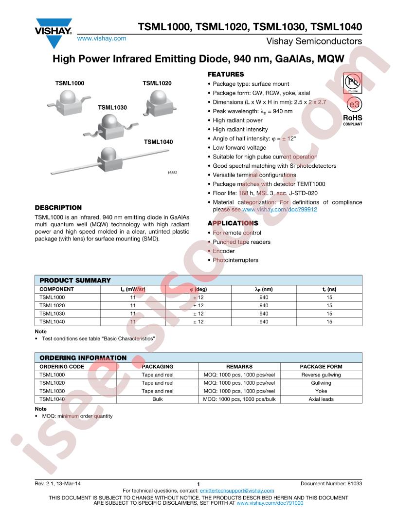 TSML1020