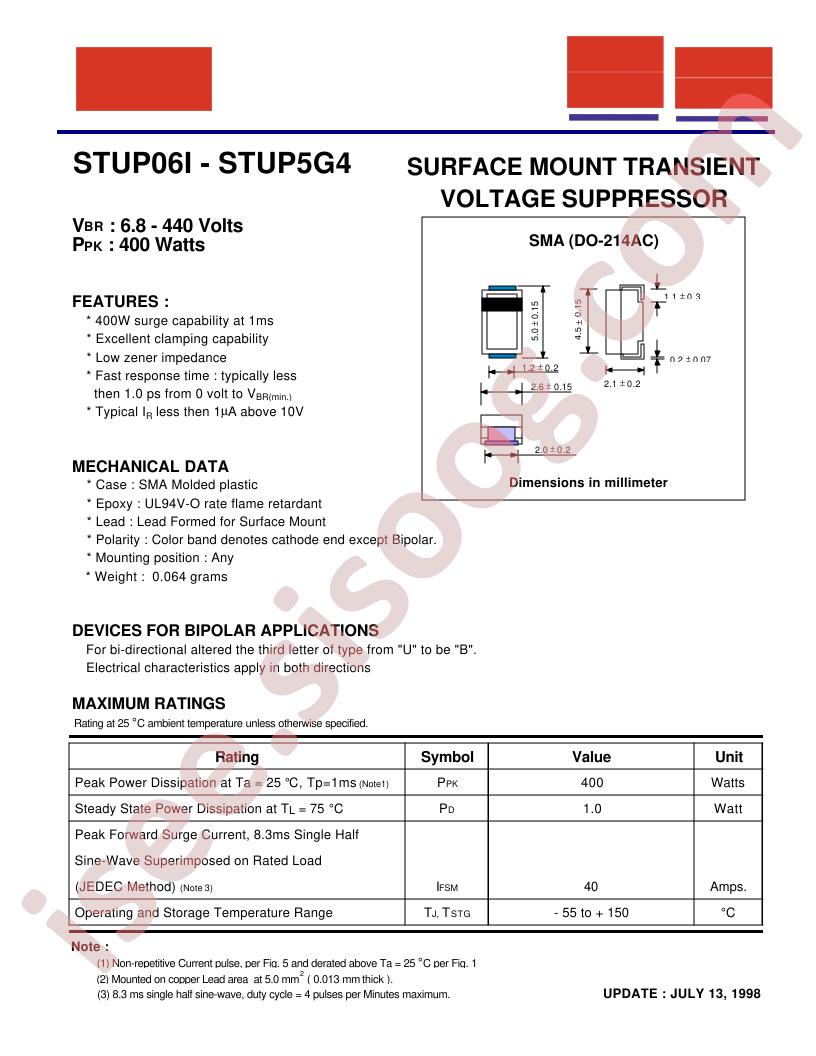 STUP562