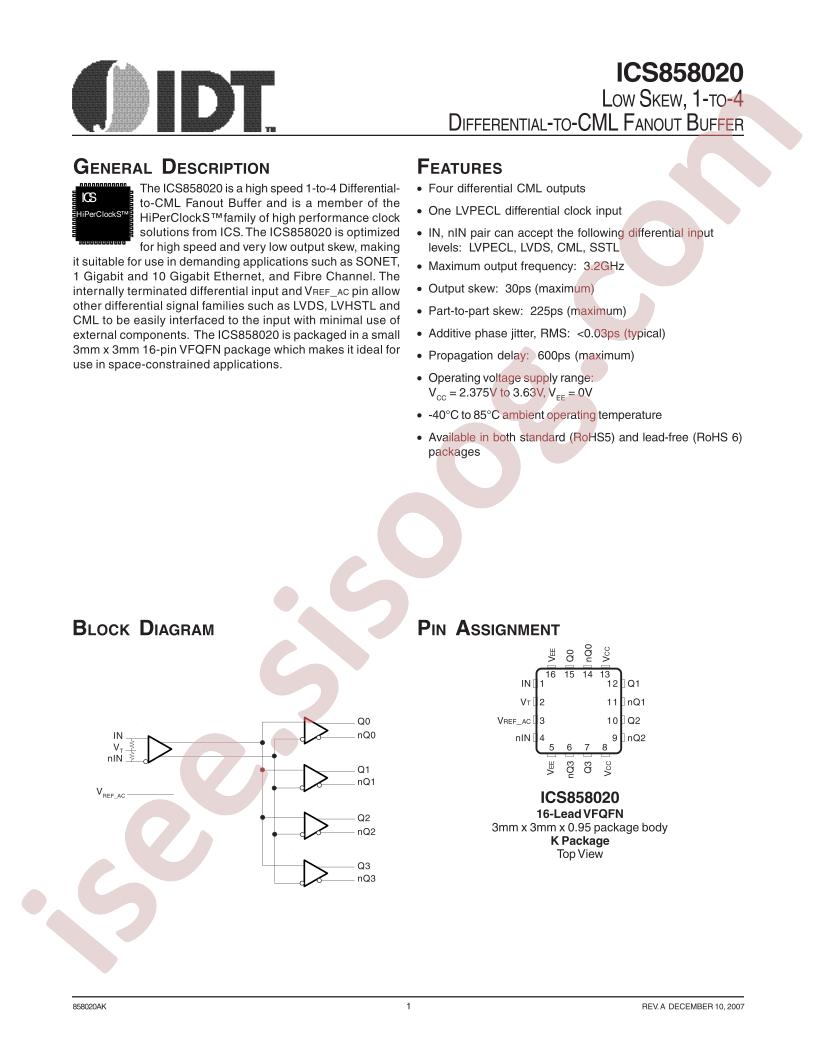ICS858020AKT