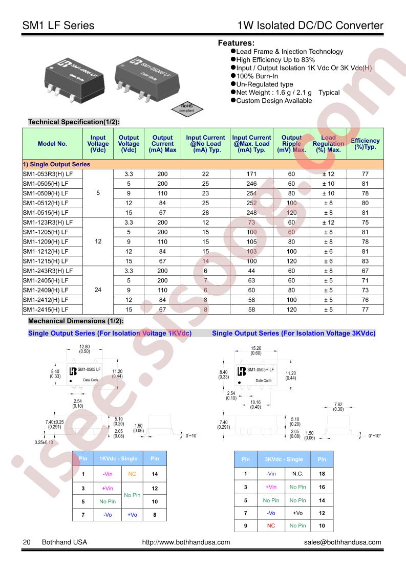 SM1-0509(H)LF