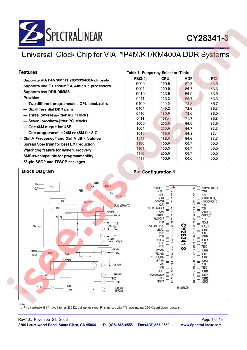 CY28341-3