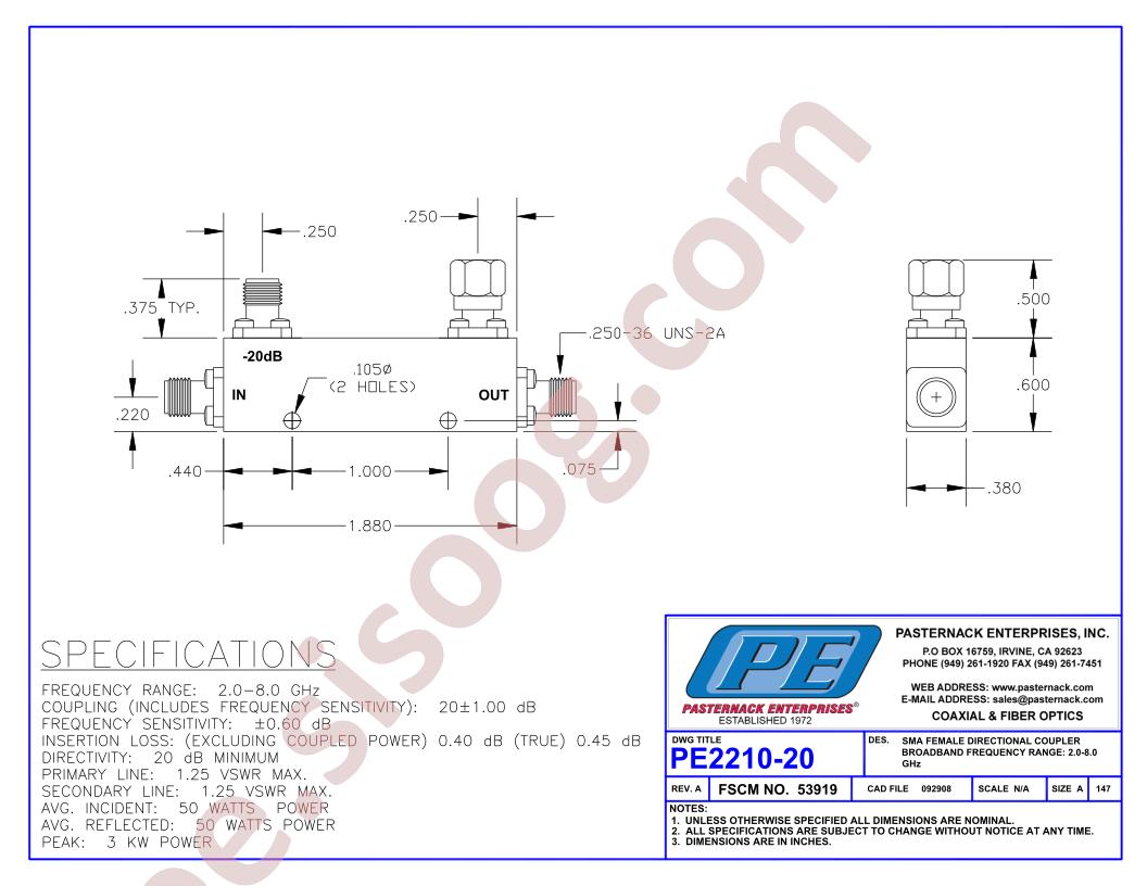 PE2210-20