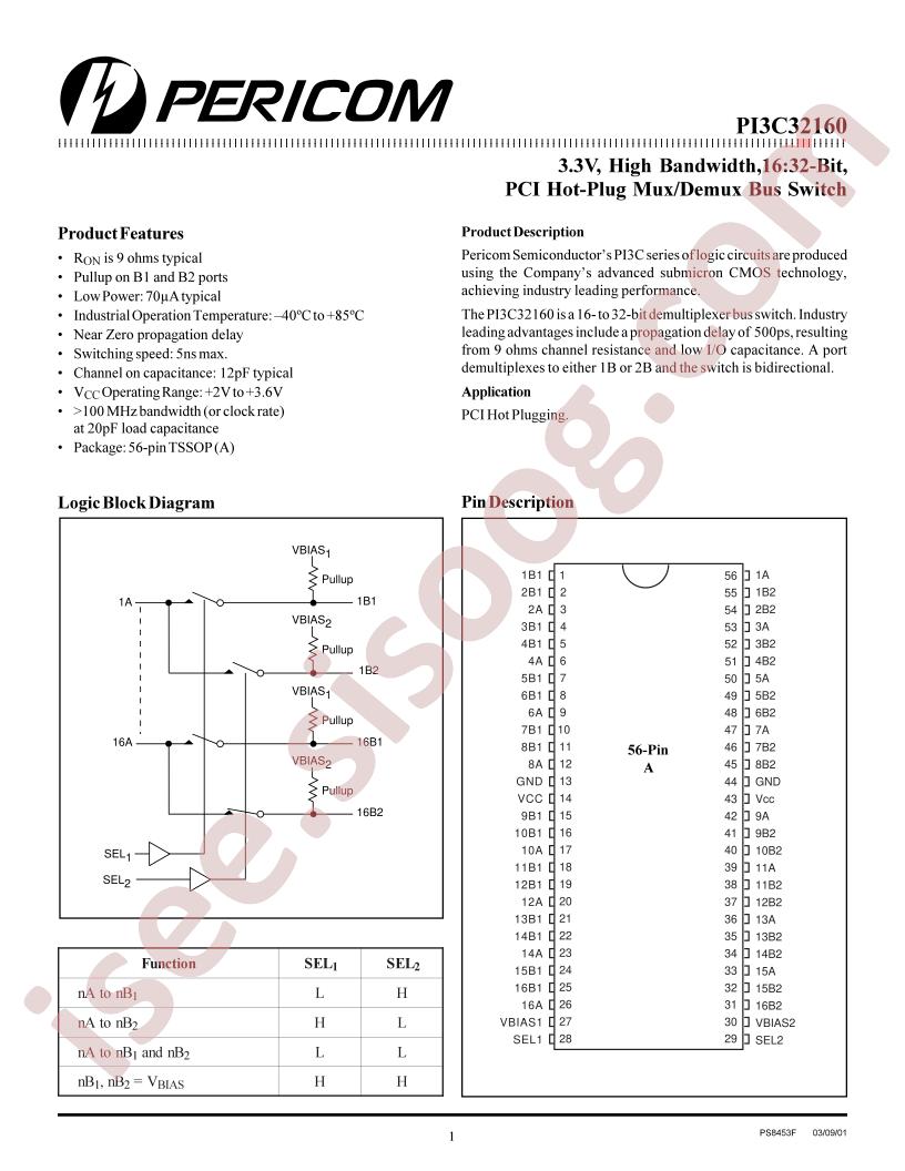 PI3C32160