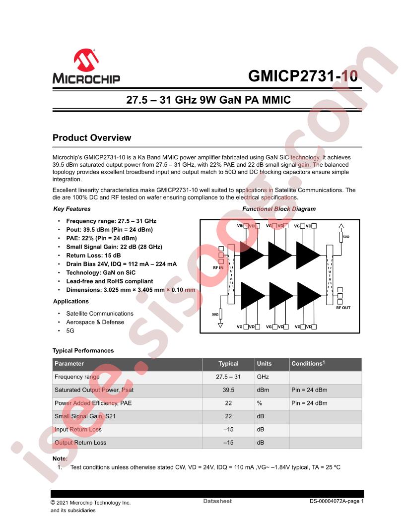 GMICP2731-10