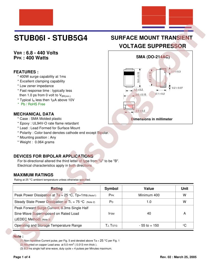 STUB06I