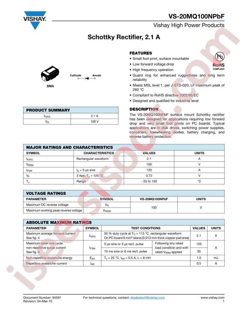 20MQ100NPBF_10
