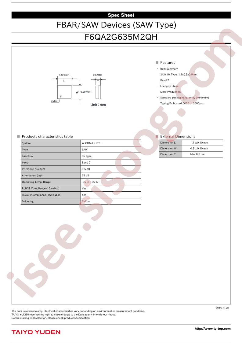F6QA2G635M2QH