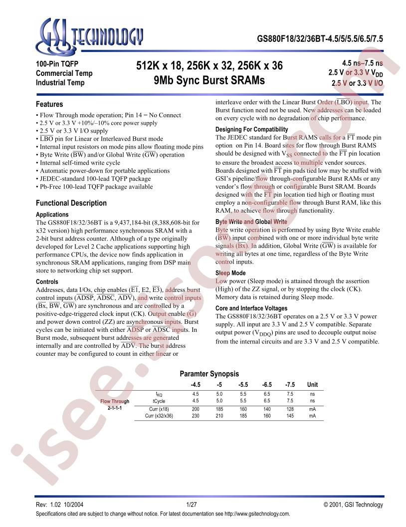 GS880F18BGT-4.5